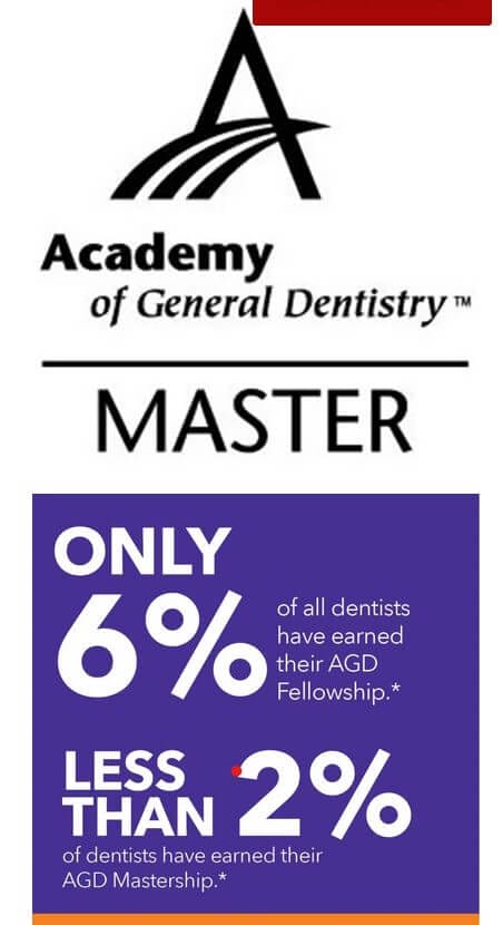 Dr Dawn is an MAGD Credentialed Dentist